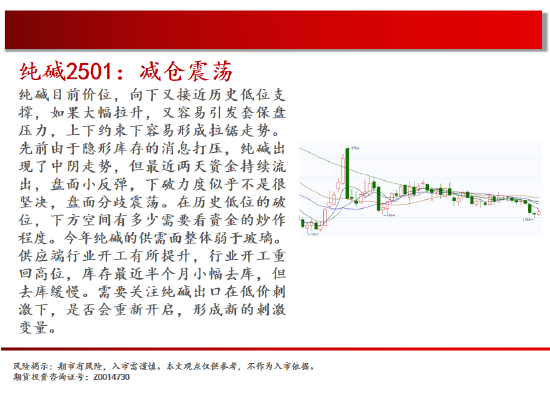 中天期货:螺纹震荡持续 棕榈再度探顶-第10张图片