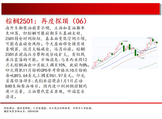 中天期货:螺纹震荡持续 棕榈再度探顶-第13张图片