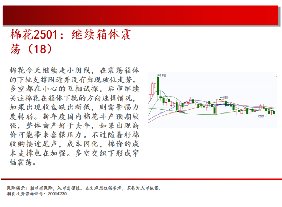 中天期货:螺纹震荡持续 棕榈再度探顶-第14张图片