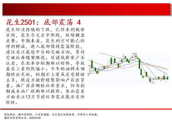 中天期货:螺纹震荡持续 棕榈再度探顶-第16张图片