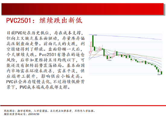 中天期货:螺纹震荡持续 棕榈再度探顶-第17张图片