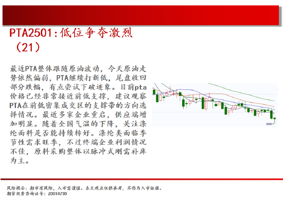 中天期货:螺纹震荡持续 棕榈再度探顶-第18张图片