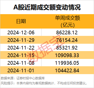 一周牛股榜名单出炉，4股获机构重点抢筹-第1张图片