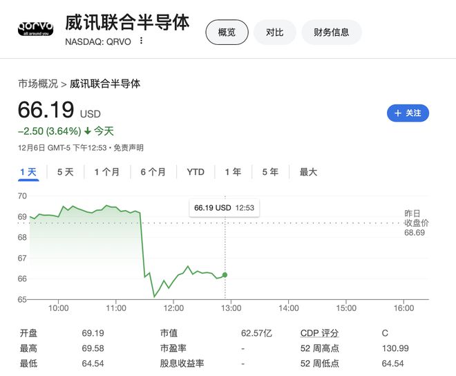 高通要被抛弃！苹果明年将在iPhone SE推出首款自研调制解调器芯片-第2张图片