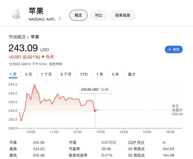 高通要被抛弃！苹果明年将在iPhone SE推出首款自研调制解调器芯片-第3张图片