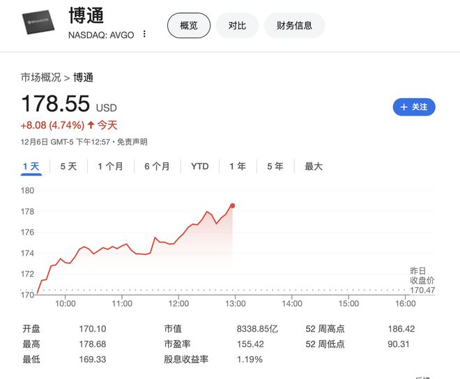 高通要被抛弃！苹果明年将在iPhone SE推出首款自研调制解调器芯片-第4张图片