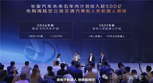 长安汽车 一口气买了1500000个激光雷达-第9张图片