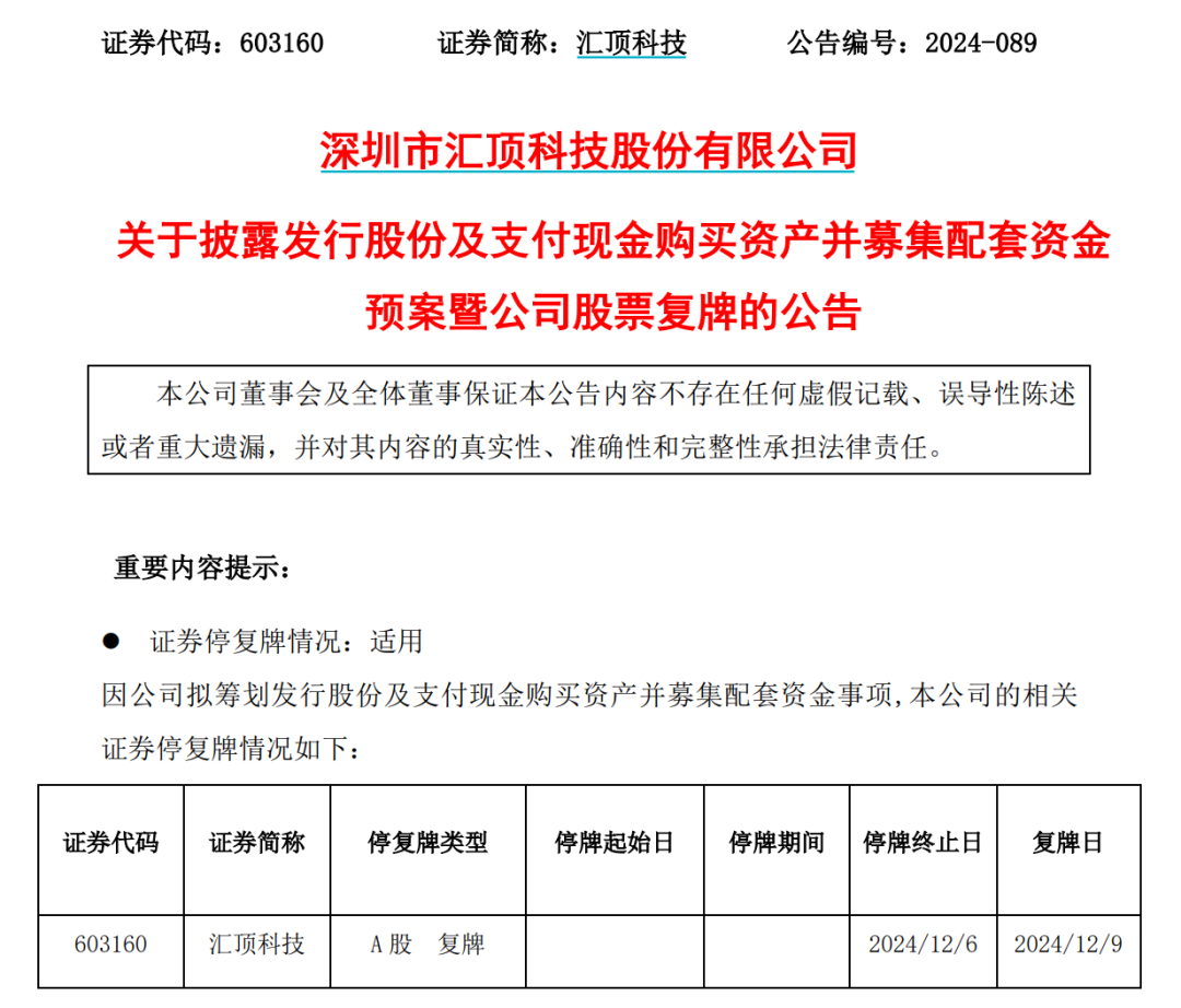 重磅收购来了！下周一复牌，8万多股民要嗨？-第1张图片