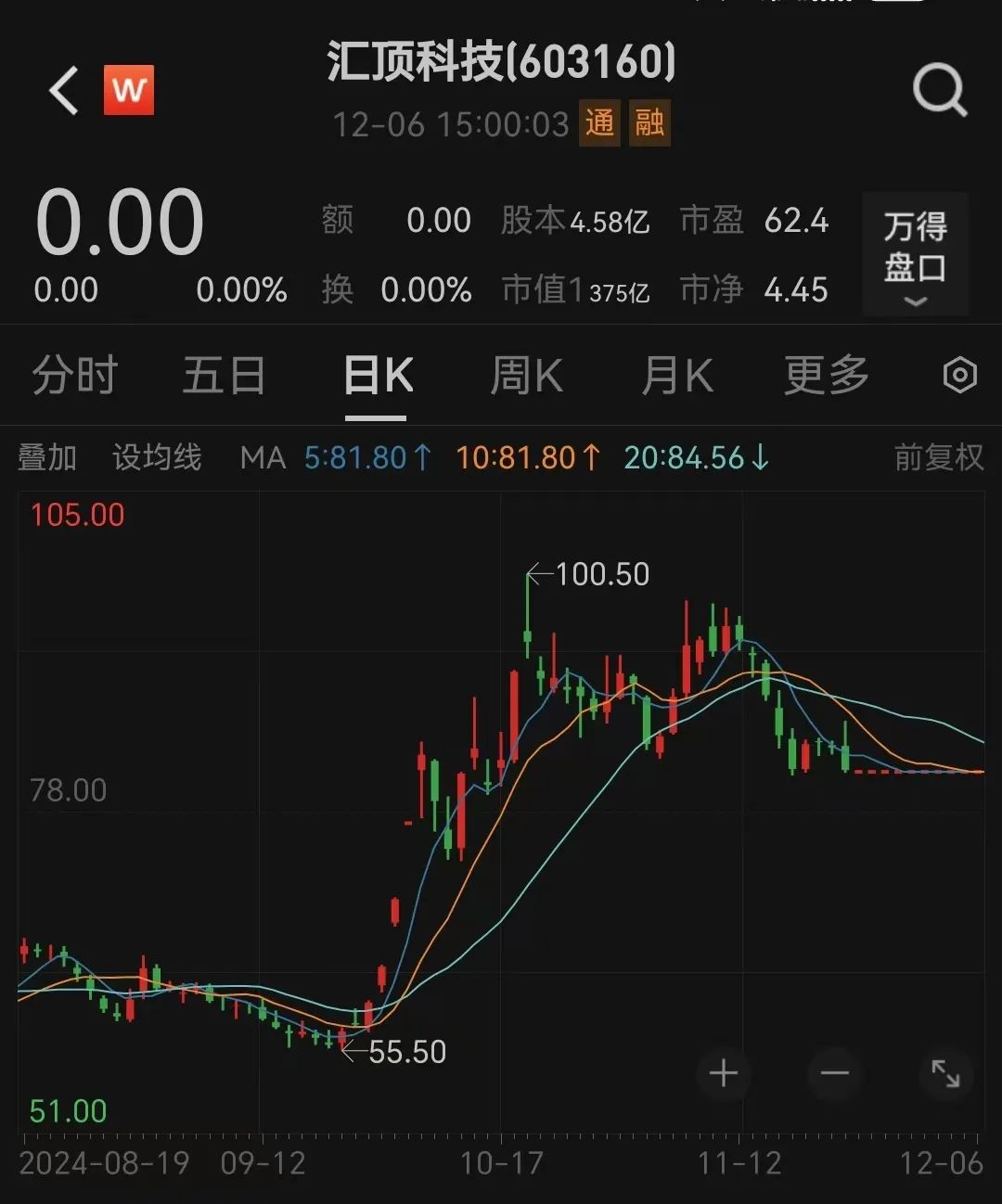重磅收购来了！下周一复牌，8万多股民要嗨？-第3张图片