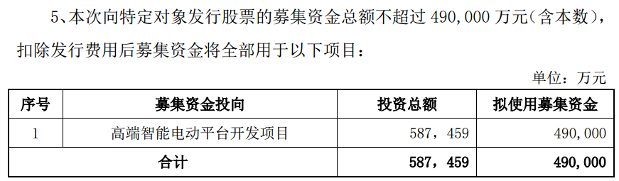 央企力挺！千亿长安汽车，大动作！-第7张图片