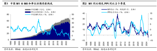 海通策略：科技制造和中高端制造有望成中期股市主线-第1张图片