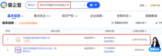 AI数字营销成为AI应用板块领涨主线：如何掘金？-第3张图片