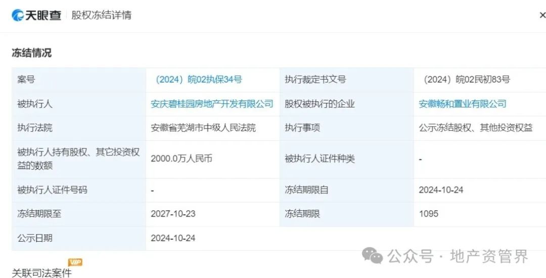 突发！碧桂园董事长及总裁被监管-第5张图片