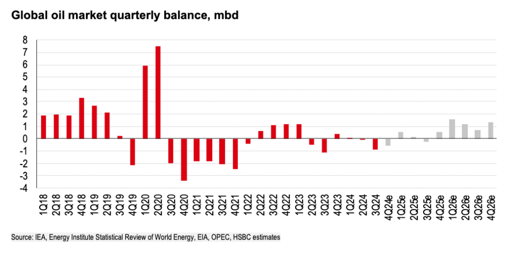 靠延长减产勉强熬过去了，但OPEC+又能撑多久？-第3张图片