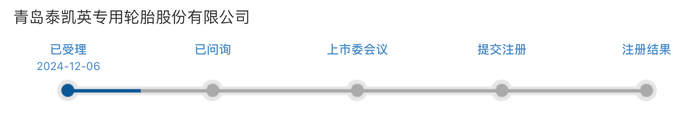 轮胎企业泰凯英闯关北交所，无自主生产，重要代工厂债务违约-第1张图片