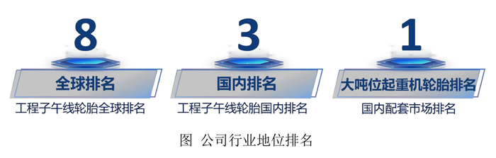 轮胎企业泰凯英闯关北交所，无自主生产，重要代工厂债务违约-第3张图片