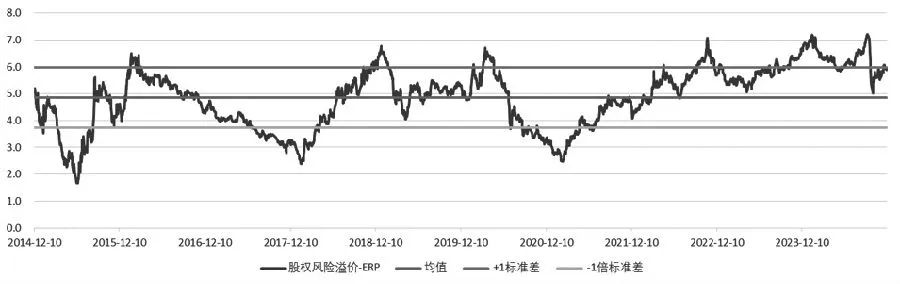 期指明年将出现新一轮上涨行情？-第2张图片
