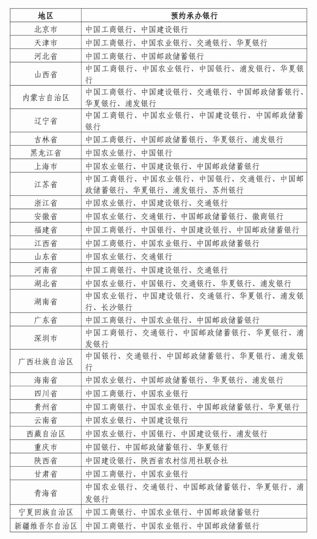 央行定于12月16日起陆续发行2025年贺岁纪念币和纪念钞-第6张图片