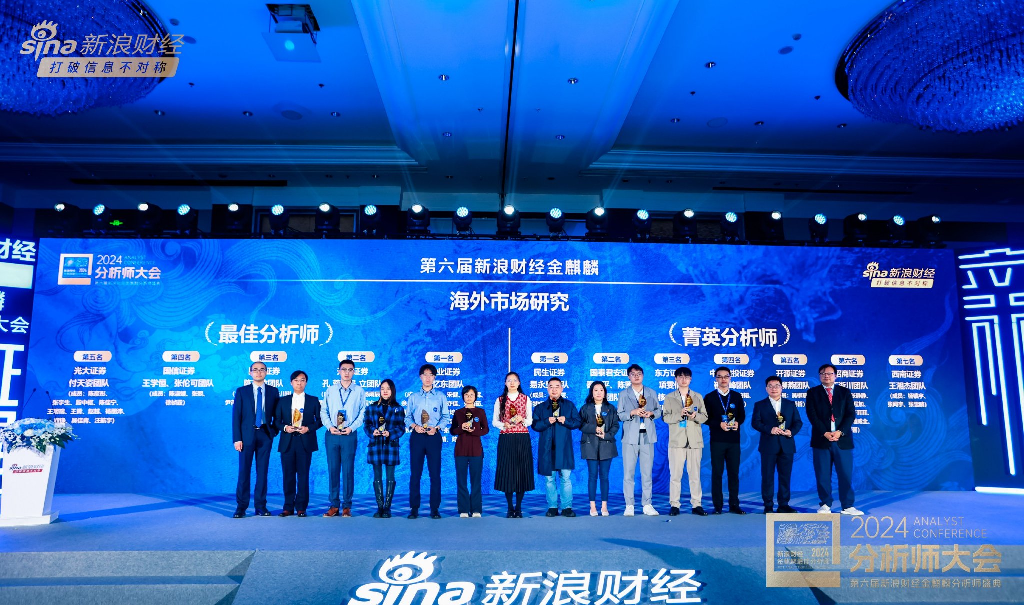 华宝基金首席投资官周晶出席2024金麒麟分析师大会-第1张图片