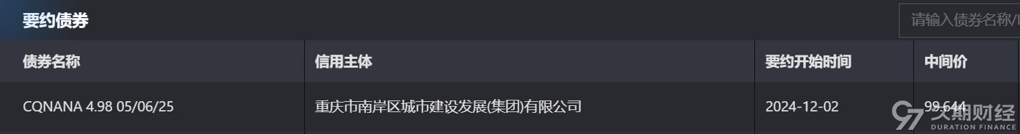中资离岸债周报 | 上周惠誉下调万达商业及其子公司评级至“C”，针对世茂集团的清盘呈请已被撤销-第6张图片