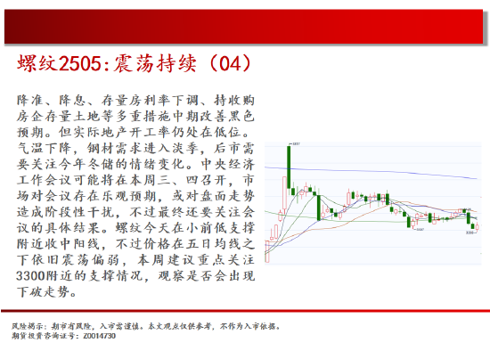 中天期货:白银小碎步反弹 螺纹震荡持续-第6张图片