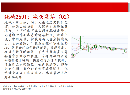 中天期货:白银小碎步反弹 螺纹震荡持续-第10张图片