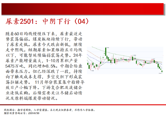 中天期货:白银小碎步反弹 螺纹震荡持续-第11张图片