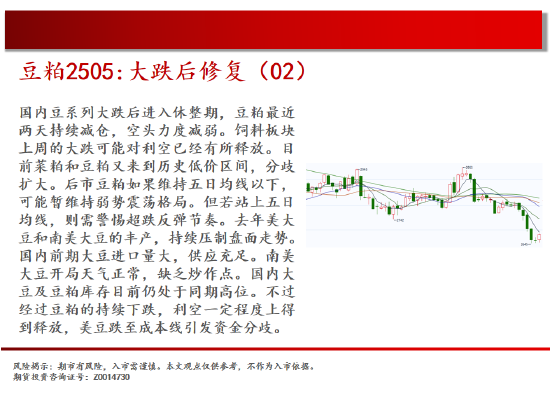 中天期货:白银小碎步反弹 螺纹震荡持续-第12张图片