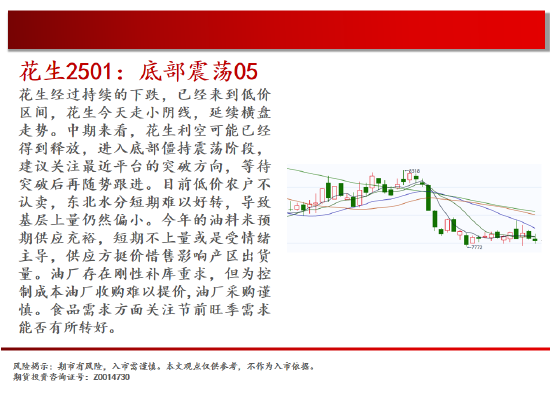 中天期货:白银小碎步反弹 螺纹震荡持续-第16张图片