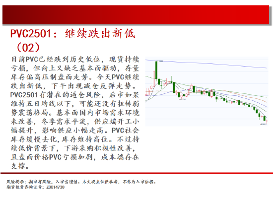 中天期货:白银小碎步反弹 螺纹震荡持续-第17张图片
