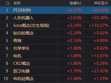 11:23，A股突发跳水的原因找到了！是“自己吓自己”-第5张图片