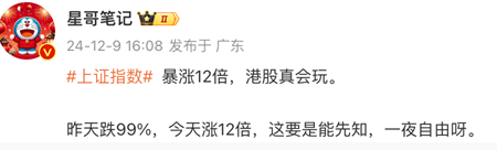 闪崩99%后暴涨1212%！中国天瑞水泥现“股价过山车”-第2张图片