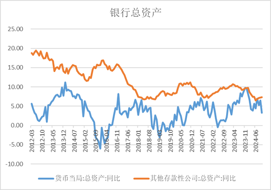 【宏观股指年报】扛过风雨见彩虹-第9张图片