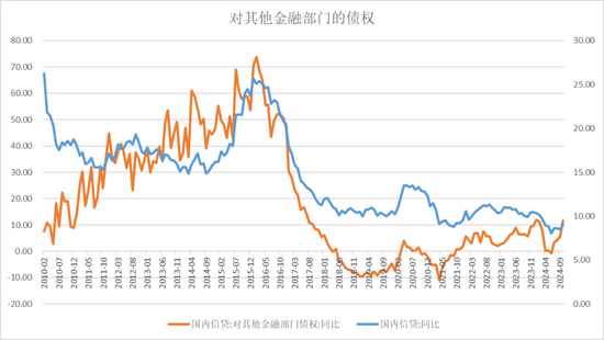 【宏观股指年报】扛过风雨见彩虹-第10张图片