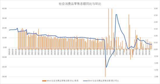 【宏观股指年报】扛过风雨见彩虹-第35张图片