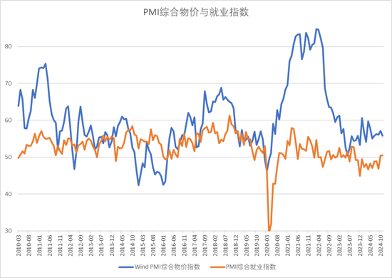 【宏观股指年报】扛过风雨见彩虹-第39张图片