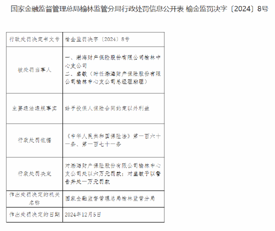 渤海财险榆林中心支公司被罚6万元：给予投保人保险合同约定以外利益-第1张图片