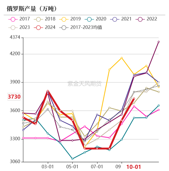 【动力煤年报】新时代，新动能-第40张图片