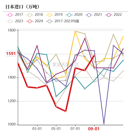 【动力煤年报】新时代，新动能-第47张图片