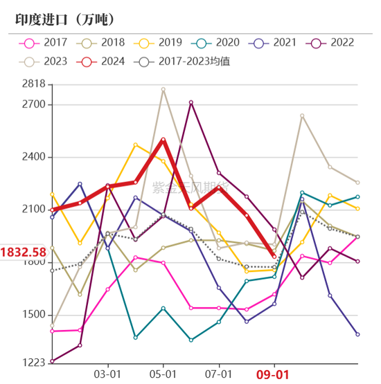 【动力煤年报】新时代，新动能-第48张图片