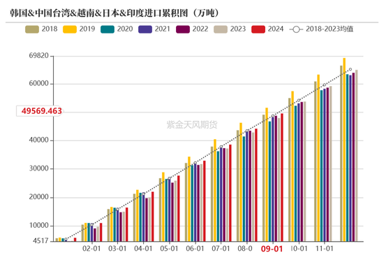 【动力煤年报】新时代，新动能-第51张图片