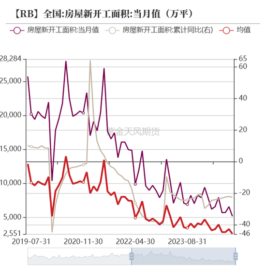 【动力煤年报】新时代，新动能-第55张图片