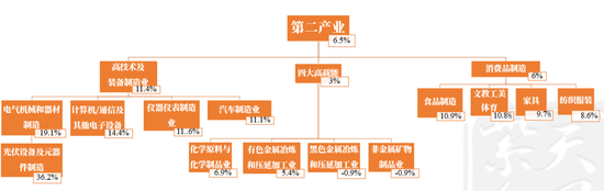 【动力煤年报】新时代，新动能-第70张图片