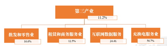 【动力煤年报】新时代，新动能-第71张图片