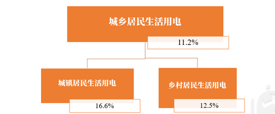【动力煤年报】新时代，新动能-第72张图片