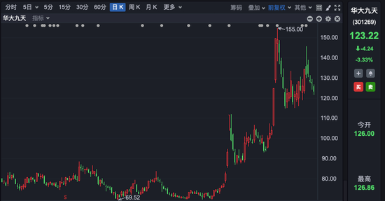 两家A股公司，控制权拟变更！-第1张图片