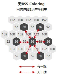 Wi-Fi 8要来了！还没普及就凉凉的Wi-Fi 7 还有救吗-第11张图片