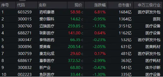 盘后重磅消息，中国资产暴涨！红利风格持续占优，银行ETF（512800）逆市五连阳！这只QDII基金再刷上市新高-第8张图片