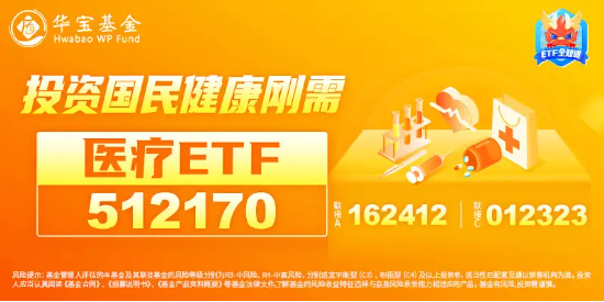 盘后重磅消息，中国资产暴涨！红利风格持续占优，银行ETF（512800）逆市五连阳！这只QDII基金再刷上市新高-第9张图片