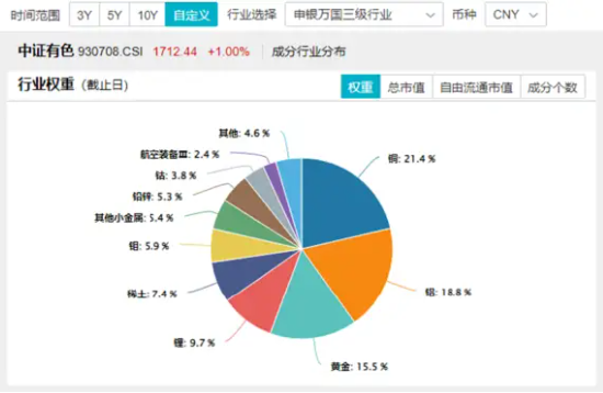 盘后重磅消息，中国资产暴涨！红利风格持续占优，银行ETF（512800）逆市五连阳！这只QDII基金再刷上市新高-第12张图片